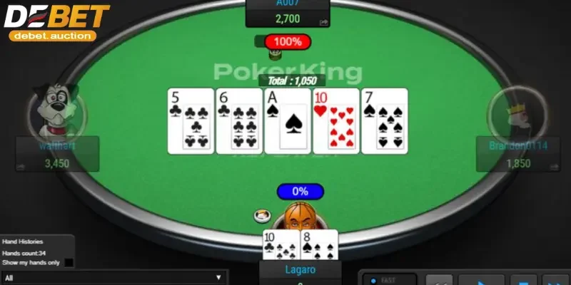 Tổng hợp các thuật ngữ có trong game bài poker